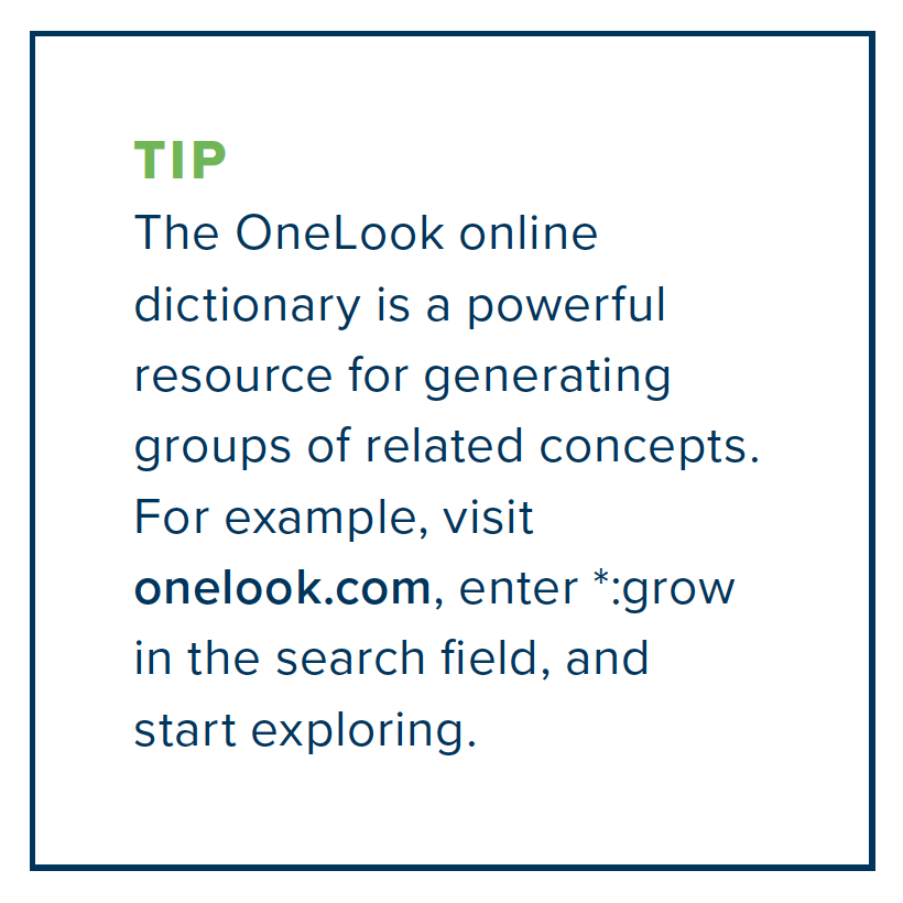 TIP The OneLook online dictionary is a powerful resource for generating groups of related concepts. For example, visit onelook.com, enter *:grow in the search field, and start exploring.